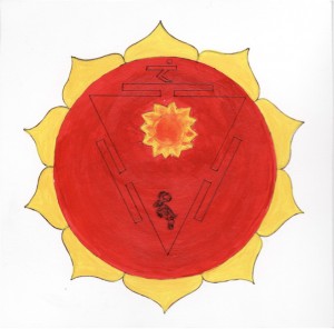 Manipur Chakra